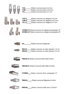 Soluzione protesica Tissue Level Shine